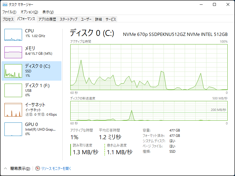 Windows Update 中のディスク使用量